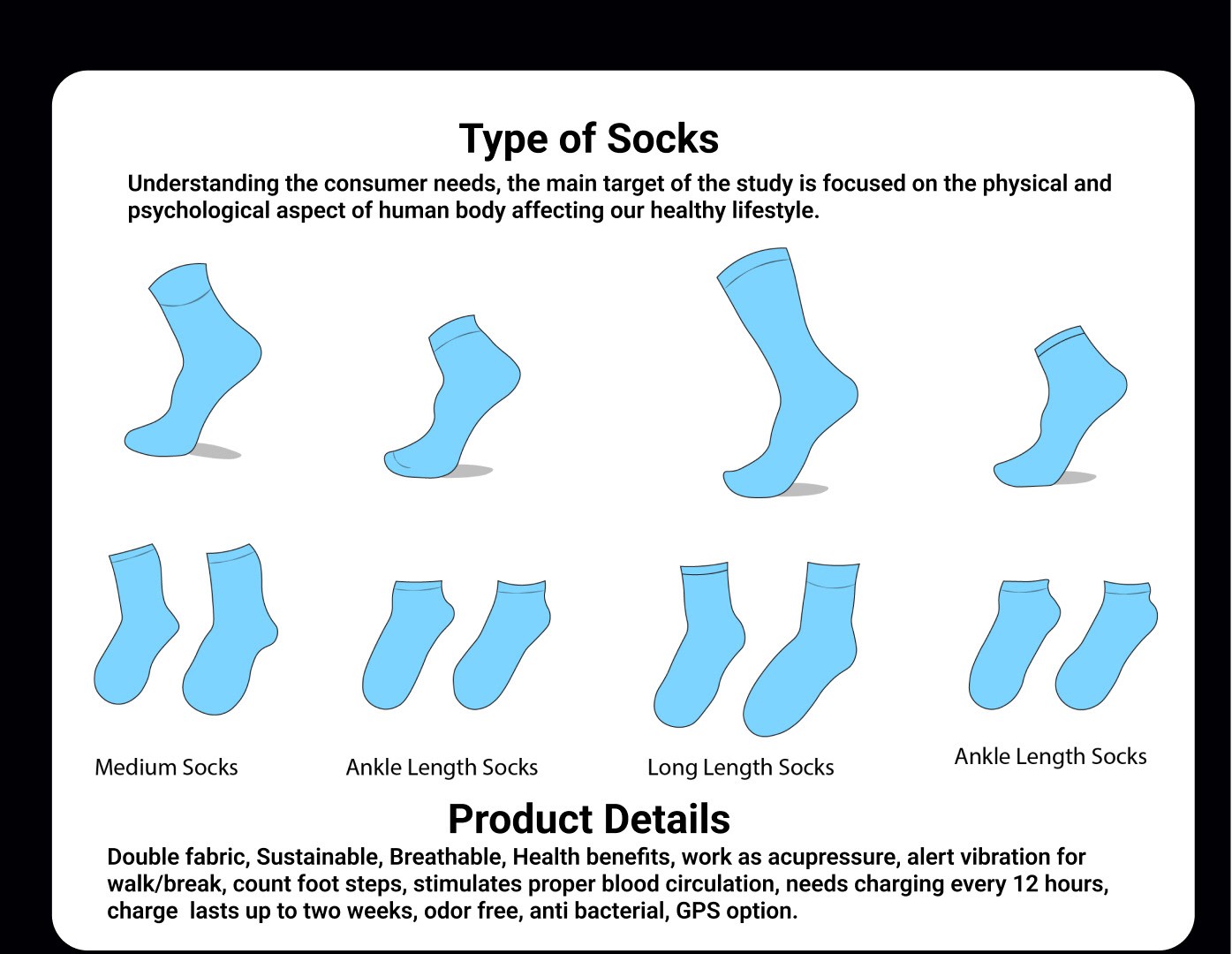 Sense Socks — Smart Wearable & Companion App frame 28