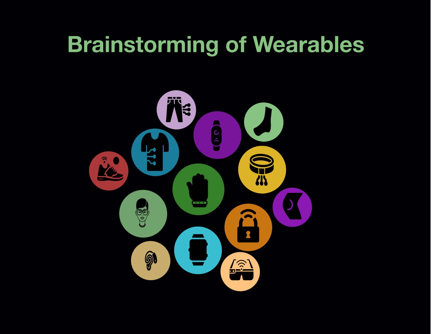 Sense Socks — Smart Wearable & Companion App frame 10
