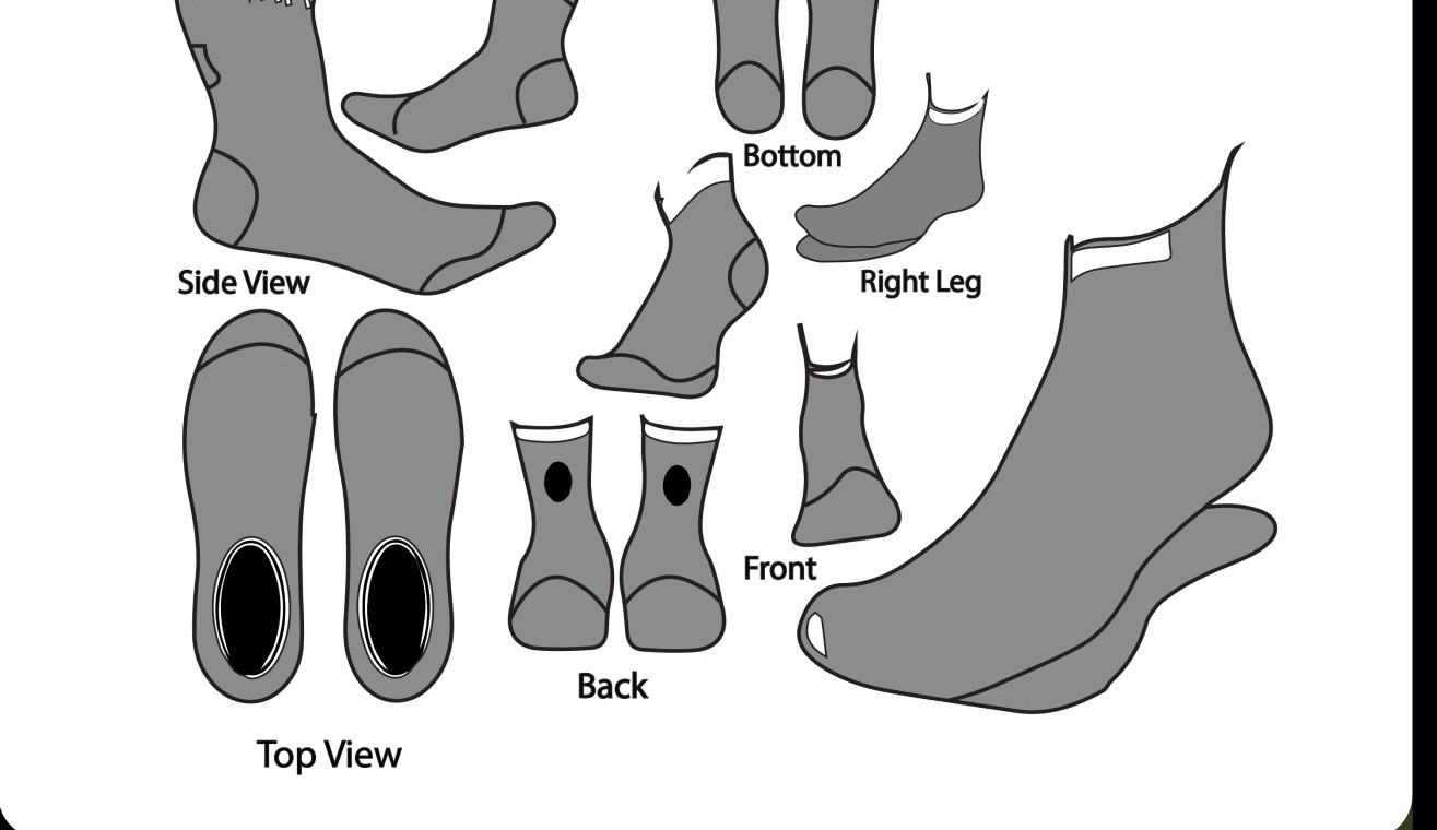 Foot Pressure Map